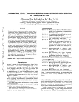 Just What You Desire: Constrained Timeline Summarization with
  Self-Reflection for Enhanced Relevance