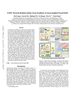 S-INF: Towards Realistic Indoor Scene Synthesis via Scene Implicit Neural Field