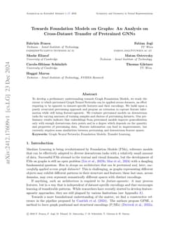 Towards Foundation Models on Graphs: An Analysis on Cross-Dataset
  Transfer of Pretrained GNNs
