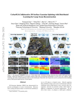 CoSurfGS:Collaborative 3D Surface Gaussian Splatting with Distributed
  Learning for Large Scene Reconstruction
