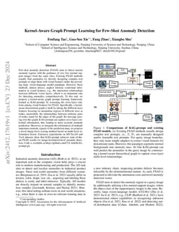 Kernel-Aware Graph Prompt Learning for Few-Shot Anomaly Detection