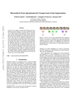 Hierarchical Vector Quantization for Unsupervised Action Segmentation