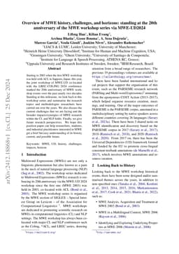 Overview of MWE history, challenges, and horizons: standing at the 20th
  anniversary of the MWE workshop series via MWE-UD2024