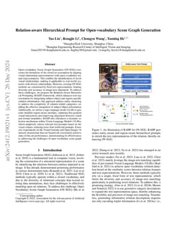 Relation-aware Hierarchical Prompt for Open-vocabulary Scene Graph
  Generation