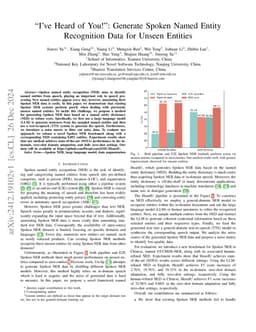 "I've Heard of You!": Generate Spoken Named Entity Recognition Data for
  Unseen Entities