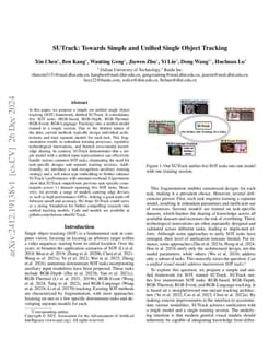 SUTrack: Towards Simple and Unified Single Object Tracking