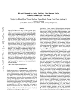 Virtual Nodes Can Help: Tackling Distribution Shifts in Federated Graph Learning