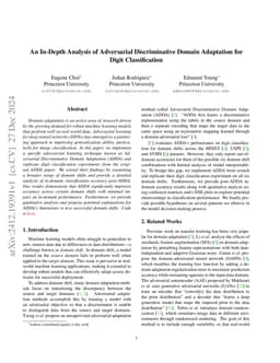 An In-Depth Analysis of Adversarial Discriminative Domain Adaptation for Digit Classification