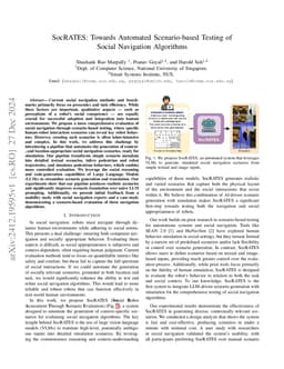 SocRATES: Towards Automated Scenario-based Testing of Social Navigation
  Algorithms