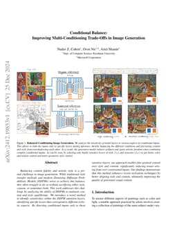 Conditional Balance: Improving Multi-Conditioning Trade-Offs in Image Generation