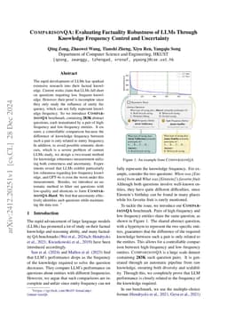ComparisonQA: Evaluating Factuality Robustness of LLMs Through Knowledge Frequency Control and Uncertainty