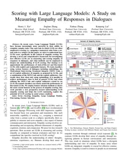 Scoring with Large Language Models: A Study on Measuring Empathy of Responses in Dialogues
