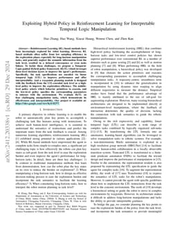 Exploiting Hybrid Policy in Reinforcement Learning for Interpretable Temporal Logic Manipulation