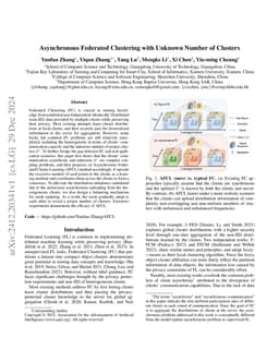 Asynchronous Federated Clustering with Unknown Number of Clusters