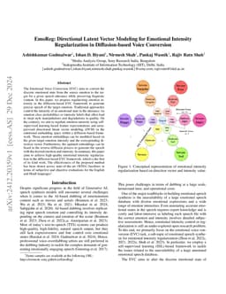 EmoReg: Directional Latent Vector Modeling for Emotional Intensity Regularization in Diffusion-based Voice Conversion