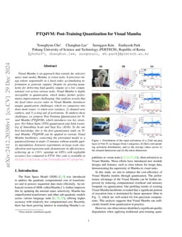 PTQ4VM: Post-Training Quantization for Visual Mamba
