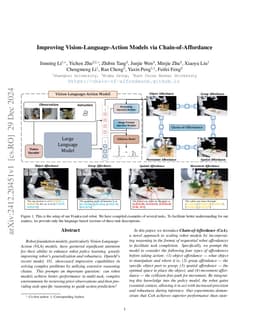 Improving Vision-Language-Action Models via Chain-of-Affordance