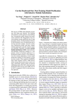 Cut the Deadwood Out: Post-Training Model Purification with Selective Module Substitution
