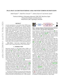 Dual-Space Augmented Intrinsic-LoRA for Wind Turbine Segmentation