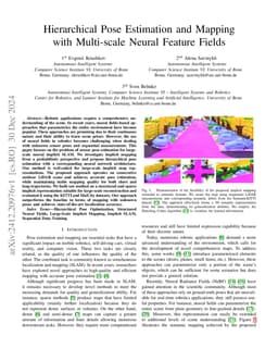 Hierarchical Pose Estimation and Mapping with Multi-Scale Neural Feature Fields