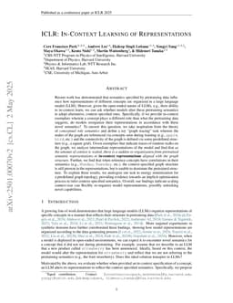ICLR: In-Context Learning of Representations