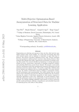 Multi-Objective Optimization-Based Anonymization of Structured Data for Machine Learning Application