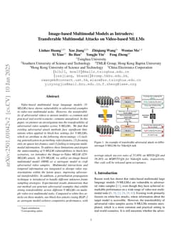 Image-based Multimodal Models as Intruders: Transferable Multimodal Attacks on Video-based MLLMs
