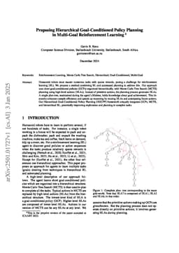 Proposing Hierarchical Goal-Conditioned Policy Planning in Multi-Goal Reinforcement Learning