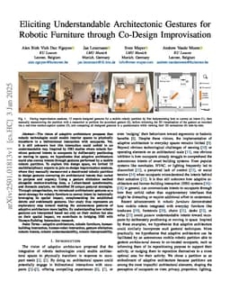 Eliciting Understandable Architectonic Gestures for Robotic Furniture through Co-Design Improvisation