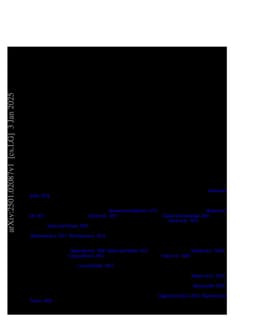 Beyond CVaR: Leveraging Static Spectral Risk Measures for Enhanced Decision-Making in Distributional Reinforcement Learning