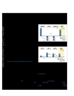 Realistic Test-Time Adaptation of Vision-Language Models