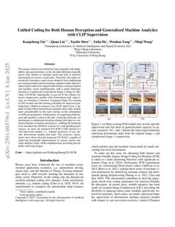 Unified Coding for Both Human Perception and Generalized Machine Analytics with CLIP Supervision