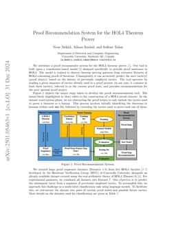 Proof Recommendation System for the HOL4 Theorem Prover