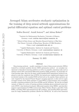 Averaged Adam accelerates stochastic optimization in the training of deep neural network approximations for partial differential equation and optimal control problems