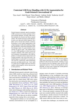 Contextual ASR Error Handling with LLMs Augmentation for Goal-Oriented Conversational AI