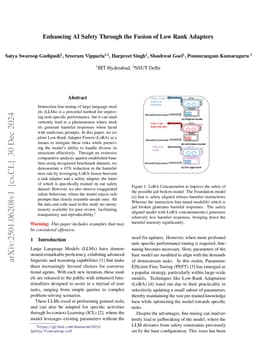Enhancing AI Safety Through the Fusion of Low Rank Adapters