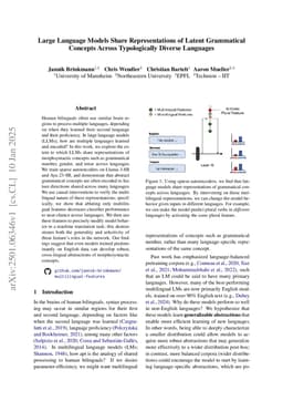 Large Language Models Share Representations of Latent Grammatical Concepts Across Typologically Diverse Languages