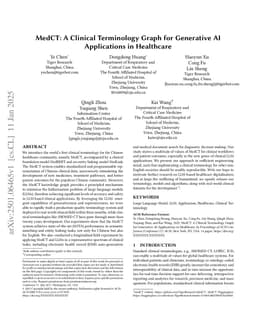 MedCT: A Clinical Terminology Graph for Generative AI Applications in Healthcare