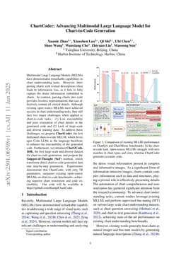 ChartCoder: Advancing Multimodal Large Language Model for Chart-to-Code Generation
