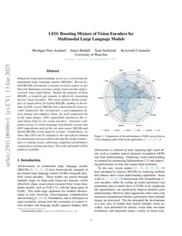 LEO: Boosting Mixture of Vision Encoders for Multimodal Large Language Models