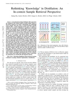 Rethinking Knowledge in Distillation: An In-context Sample Retrieval Perspective