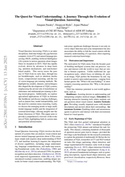 The Quest for Visual Understanding: A Journey Through the Evolution of Visual Question Answering