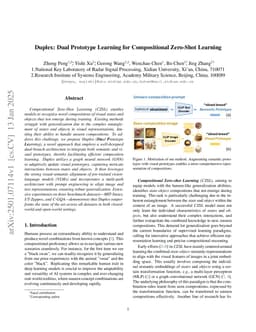 Duplex: Dual Prototype Learning for Compositional Zero-Shot Learning
