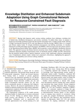 Knowledge Distillation and Enhanced Subdomain Adaptation Using Graph Convolutional Network for Resource-Constrained Bearing Fault Diagnosis
