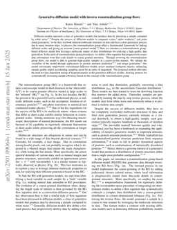 Generative diffusion model with inverse renormalization group flows