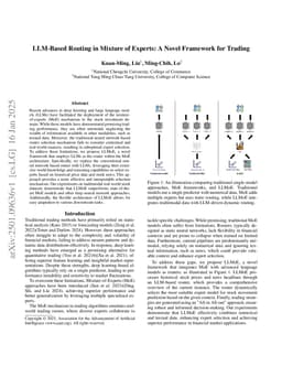LLM-Based Routing in Mixture of Experts: A Novel Framework for Trading