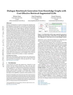 Dialogue Benchmark Generation from Knowledge Graphs with Cost-Effective Retrieval-Augmented LLMs