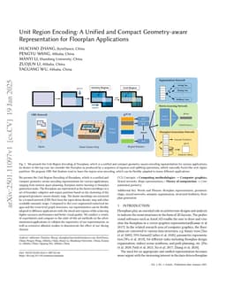 Unit Region Encoding: A Unified and Compact Geometry-aware Representation for Floorplan Applications