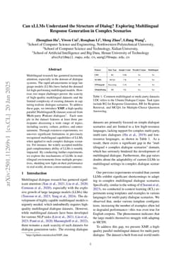Can xLLMs Understand the Structure of Dialog? Exploring Multilingual Response Generation in Complex Scenarios