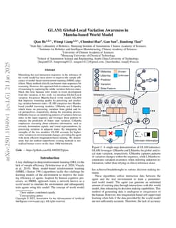 GLAM: Global-Local Variation Awareness in Mamba-based World Model